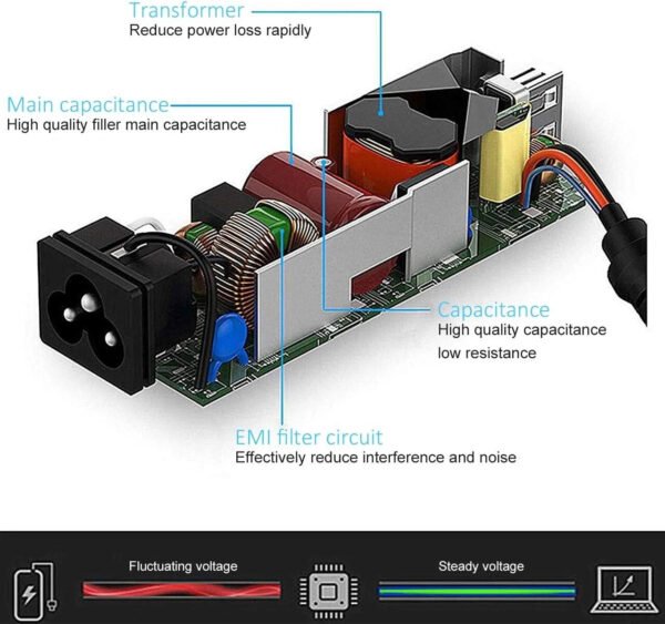 HP Chromebook Charger 45W | Blue Tip | 19.5V 2.25A Adapter - Image 3