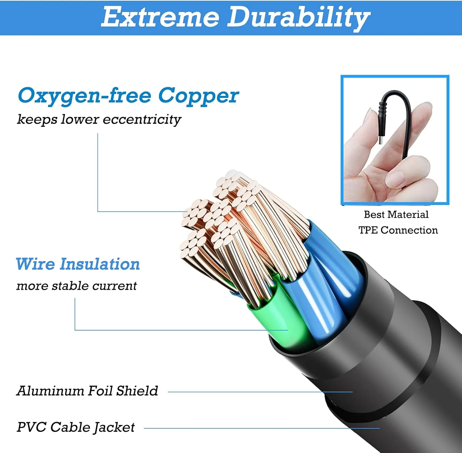 Acer 45W charger 3.0×1.1mm barrel pin connector